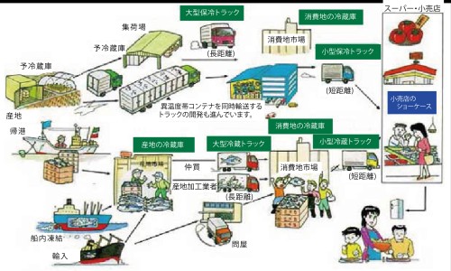 与疱疹病人共用碗筷网—知名的与疱疹病人共用碗筷怎么办网站,分享与疱疹病人共用碗筷会传染吗知识